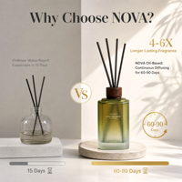 NOVA Diffuseur de parfum en verre haut de gamme 200 ml pour la maison, formule d'huile longue durée, diffusion de parfum naturelle, sans BPA