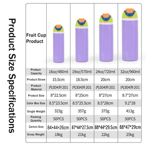 Gobelet à café isotherme à double paroi <span class=keywords><strong>de</strong></span> 30 oz avec logo personnalisé directement <span class=keywords><strong>de</strong></span> l'usine, tasse <span class=keywords><strong>de</strong></span> voyage, bouteille d'eau en acier inoxydable 2 en 1 - Product Image 1