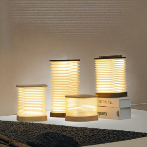 Đèn bàn cắm trại ngoài trời hiện đại, kiểu dáng gấp gọn, đèn <span class=keywords><strong>LED</strong></span> cảm ứng ánh sáng ấm áp, thiết kế cầm tay linh hoạt, pin sạc. - Product Image 5