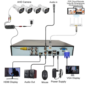 Kit de Cámara de Seguridad CCTV para Exteriores y Oficina en Casa, 4 Canales AHD, 1MP, 2MP, 5MP, Color, Tipo Bala, Analógica, DVR, XVR - Product Image 2