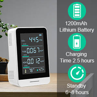 Analyseur de qualité de l'air portable capteur infrarouge détecter CO2 TVOC HCHO HUMI TEMP testeur de gaz détecteur de qualité de l'air