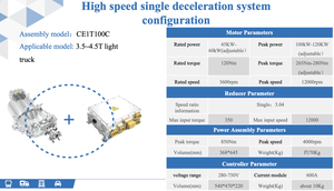 Sistema de Transmisión para Vehículos Eléctricos Brogen OEM de 100kw y 380V, Motor Sincrónico para Proyectos de Vehículos Eléctricos, para Autos, SUV y Camionetas Ligeras - Product Image 3