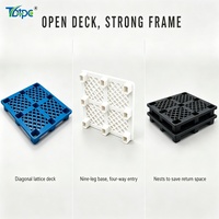 Palette en plastique HDPE ventilée à grille, couleur personnalisée, 9 pieds, entrée 4 voies, légère, empilable pour stockage en entrepôt