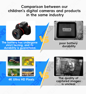 D6Pro professionnel enfants numérique Mini appareil <span class=keywords><strong>photo</strong></span> reflex 2.4 pouces 4K caméras pour la photographie Dslr avec panneau LED lumière vidéo - Product Image 4