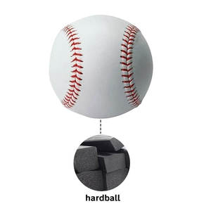 Balle de baseball en cuir de vachette de haute qualité, personnalisée, officielle, professionnelle, pour les sports d'équipe, balle de baseball personnalisée et colorée - Product Image 6