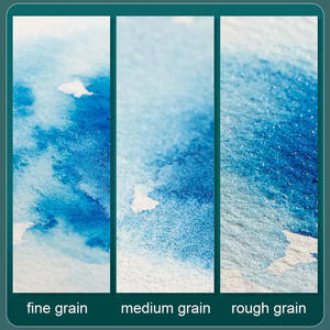 Secolorart Art 24 Feuilles Cartes Aquarelle Vierges 300gsm Coton Aquarelle Cartes Postales pour DIY Aquarelle - Product Image 2