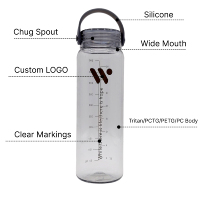 Nouvelle Bouteille d'Eau Minimaliste 2026 Personnalisable en Matériau Sans BPA, Réutilisable, Anti-Fuite, pour Boire Directement, Idéale pour les Voyages en Plein Air et le Camping