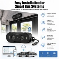 Cámara de Vigilancia para Autobús Escolar, Wifi, Mdvr, 4 Canales, Sistema Contador de Personas, 4G, GPS, Dvr Móvil, Contador de Personas en Vehículos, Dvr de 4 y 8 Canales