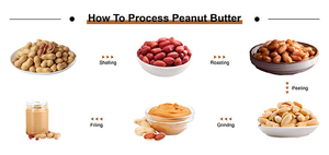 Colloid Mill Automatic Easy Operate Stainless Steel Adjustable Fineness 200-1000 Kg/h Groundnut Nut Peanut Butter Making Line - Product Image 6