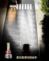 Ampoule de phare LED pour voiture 150W, ampoule LED clignotante pour voiture 15000lm avec ventilateur intégré, ampoules de phare LED auto H1 H3 H4