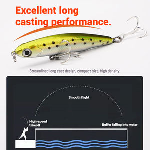 Großhandel Plastik-Sinkköder für Barsch, Mandarinfisch, Panfish, Süßwasser- und Flussangeln, Großpackung Harter <span class=keywords><strong>Minnow</strong></span>-Köder - Product Image 5