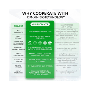 ผงเครื่องดื่มผสมแมกนีเซียม โพแทสเซียม ปราศจากน้ำตาล ช่วยเพิ่มความสดชื่น บำรุงร่างกาย ลดความเหนื่อยล้า สารสกัดจากพืช - Product Image 2