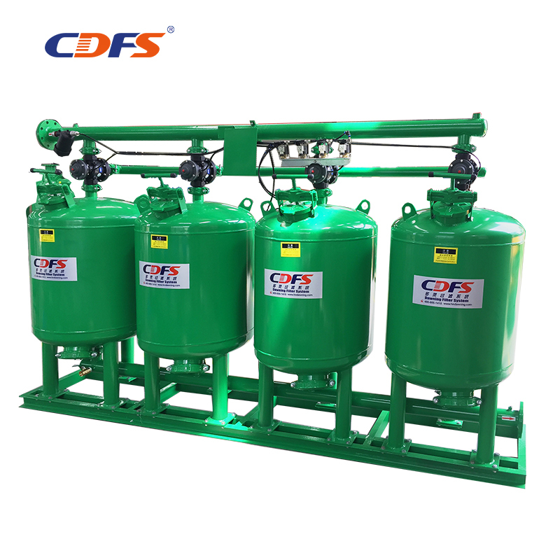 Self Cleaning Stainless Steel Filter for