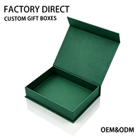 Caja de Regalo de Cartón Rígido Ecológica Magnética de Papel Verde con Logotipo Personalizado para Perfumes, Laminación Mate con Lámina Dorada
