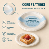 Assiette ronde compostable en fibre de canne à sucre, lot de 6 pièces, emballage de vente au détail thermoscellé POF, assiette jetable pour la vente au détail en supermarché
