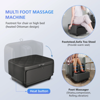 Masseur de pieds et repose-pieds COMFIER 2 en 1, masseur de pieds et de mollets Shiatsu