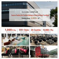 Ensemble Table et Chaises Industrielles Modernes RH Factory en PU et Fer pour Restaurant Commercial, Hôtel, Café – Durable et Économique