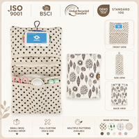 Sac à langer pour bébé avec compartiments zippés, design pliable et tissu imprimé personnalisé pour les voyages en famille
