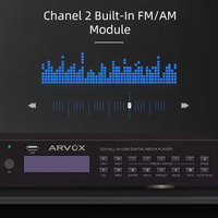 PA14 2 canaux OEM personnalisé AC 220V DJ Audio Tuner Radio système PA double canal CD FM MP3 USB lecteur de musique