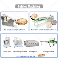 Machine automatique de cuisson de Tortilla de dubaï Offre Spéciale