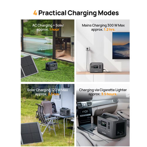 สถานีไฟฟ้าพกพา AFERIY AF-P040 กำลังไฟ AC 400W ความจุ 256WH 6 พอร์ต สำหรับใช้งานกลางแจ้ง บ้าน ฉุกเฉิน และเป็นแหล่งจ่ายไฟสำรอง - Product Image 5
