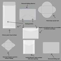 Enveloppes en papier sulfate transparentes, enveloppes claires, enveloppes en papier translucide blanc pour cartes d'invitation de fête, envois de factures