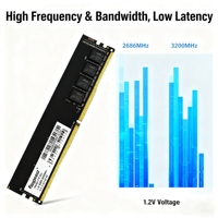 Faspeed Groothandel Beste Prijs 2666MHz 288-pins DDR4 8GB 16GB RAM voor Desktop Op Voorraad 3-Jaar Garantie