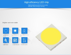ชิป LED ประสิทธิภาพสูง อายุการใช้งาน 30000 ชั่วโมง 70lm/W ความสว่างสูง มาตรฐาน IP65 ควบคุมด้วย DMX Ra90 โคมไฟวอลวอชเชอร์อะลูมิเนียม - Product Image 4
