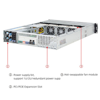 OEM E-ATX 2U Server-Gehäuse 8 Festplatten Rack-montiert Hot-Swap-fähiges Speicher-Server-Gehäuse 12Gb Direkt-Midplane NVME Verfügbar