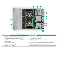 Serveur en rack 2U ProLiant DL385 Gen11 d'origine, processeur AMD EPYC 9004, GPU haute performance, stock d'entreprise, DDR5 ECC