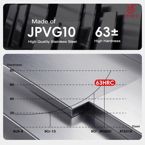 Tijeras de Peluquería <span class=keywords><strong>Canina</strong></span> Curvas de Alta Calidad Fenice con Dientes en Degradado 3D, Tijeras de Belleza para Peluqueros Caninos Zurdos - Product Image 6