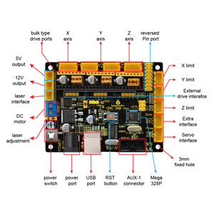 Carte <span class=keywords><strong>Keyestudio</strong></span> CNC GRBL V0.9 pour gravure CNC/laser - Product Image 5