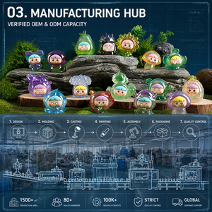 Sviluppo di Stampi per Mystery Box di Precisione di Grado Industriale su Misura, Figurine in Eco-Resina di Piante Fantasiose e Guerrieri, Piante vs. Zombie - Product Image 3