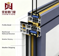 Fenêtre à battant en aluminium, cadre ultra-fin, fenêtres à basculer et à tourner, luminosité et flexibilité maximales, fenêtres résistantes aux ouragans