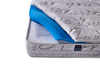 Matelas hybride à ressorts ensachés et mousse, confort doux, respirant, silencieux, pour lit simple ou double