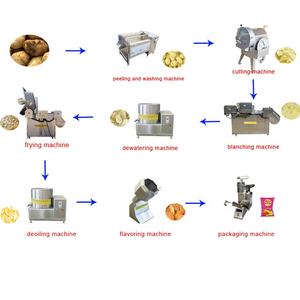 30 kg/giờ quy mô nhỏ bán tự động khoai tây chiên đông lạnh khoai tây chiên dây chuyền sản xuất máy làm Mini - Product Image 4