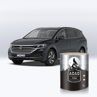 Cat Cair Poliuretan Viloran Automotive Refinish Ultra Glossy Tahan Gores untuk Perbaikan Cat Mobil MPV