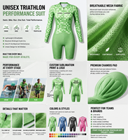 Combinaison de triathlon personnalisée pour femmes, haute qualité, séchage rapide, respirante, 100% polyester et élasthanne, fermeture éclair intégrale, matière douce pour la peau, jersey sublimé