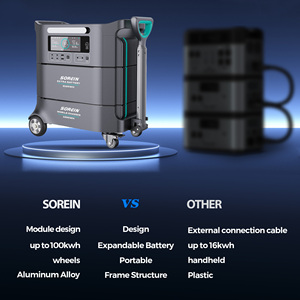 Sorein A2 2000 Wát xách tay năng lượng mặt trời Trạm điện với pin <span class=keywords><strong>lithium</strong></span> 3000 Wát năng lượng mặt trời Máy phát điện 3KVA cho cắm trại trường hợp khẩn cấp - Product Image 5