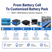 Grosir Baterai Lithium Ion 21700 M58T 3.6V 5800mah Grade A, Kapasitas Tinggi dan Handal, Daya Tahan Tinggi