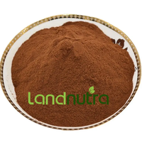 Factory Price High Purity Food Sports Supplement Iron Powder Liposomal Iron Powder