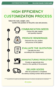 Falda de Tenis Plisada Blanca para Mujer con Espalda Descubierta, Ropa Deportiva Transpirable de Secado Rápido y Anti-Exposición - Product Image 3