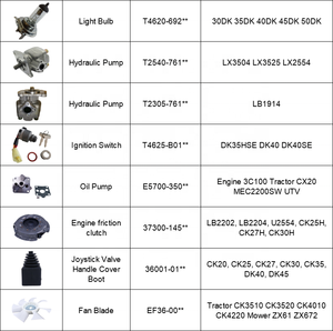 Pièces de machines agricoles Kit de <span class=keywords><strong>klaxon</strong></span> 12V CKA134 <span class=keywords><strong>pour</strong></span> tracteurs CX2610 CK3510 CK4010 - Product Image 4