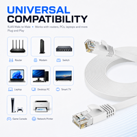 Kabel Ethernet Cat6 Flat RJ45 Male to Male Kabel Jaringan LAN Kecepatan Tinggi Kabel Patch Internet Tipis untuk Router PC