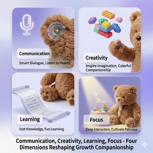 Beambox AI Vivi Bear, Grande Modello Linguistico, Orsacchiotto di Peluche Intelligente con Conversazione tramite ChatGPTA, Giocattolo Compagno per Bambini, Tipo-C - Product Image 3