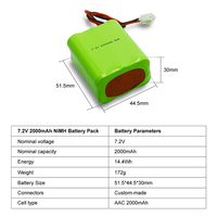 Paquete de Baterías NiMH RC Personalizadas de 7.2V - 6 Celdas AA o 2/3A SC - 1800mAh 2000mAh 2200mAh 3000mAh 3800mAh - Diseño Plano o en Barra