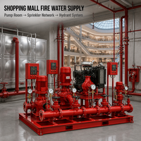 Ensemble complet de pompes anti-incendie pour centre commercial, pompe jockey électrique diesel