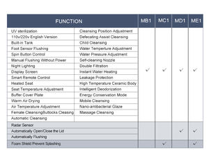 <span class=keywords><strong>Toilette</strong></span> intelligente <span class=keywords><strong>de</strong></span> luxe flèche vente en ligne tout-en-un siège entièrement automatique cuvette <span class=keywords><strong>de</strong></span> <span class=keywords><strong>toilette</strong></span> intelligente électrique - Product Image 6