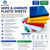 WAYTOP Prix compétitif Vente en gros Plaque/Planche en PE, HDPE, UHMWPE recyclé, surface effet écorce d'orange, trois couches, deux couleurs, 1000x1000mm, 1-300mm