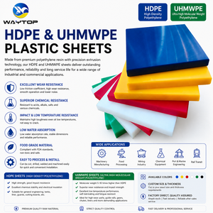 WAYTOP - Lámina/Tablero <span class=keywords><strong>de</strong></span> PE HDPE UHMWPE Reciclado <span class=keywords><strong>de</strong></span> Tres Capas y <span class=keywords><strong>Dos</strong></span> Colores con Superficie <span class=keywords><strong>de</strong></span> Cáscara <span class=keywords><strong>de</strong></span> Naranja, 1000x1000mm, 1-300mm, Precio Económico al por Mayor - Product Image 3